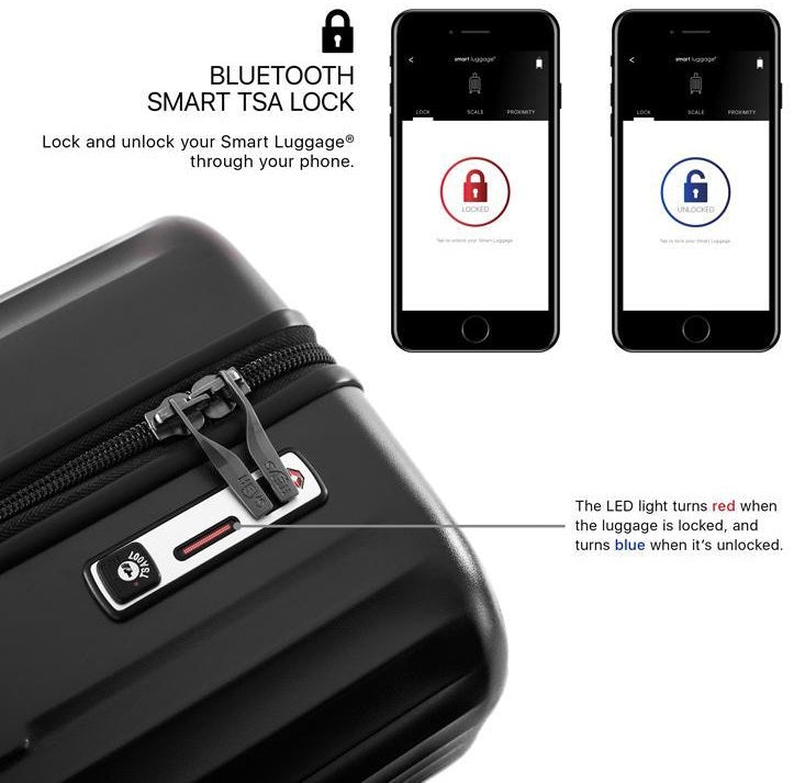 Heys Smart Luggage 3-Piece Set