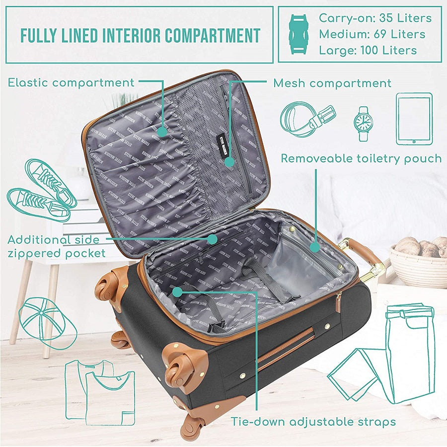 Steve Madden Harlo Grey 3-Piece Luggage Set