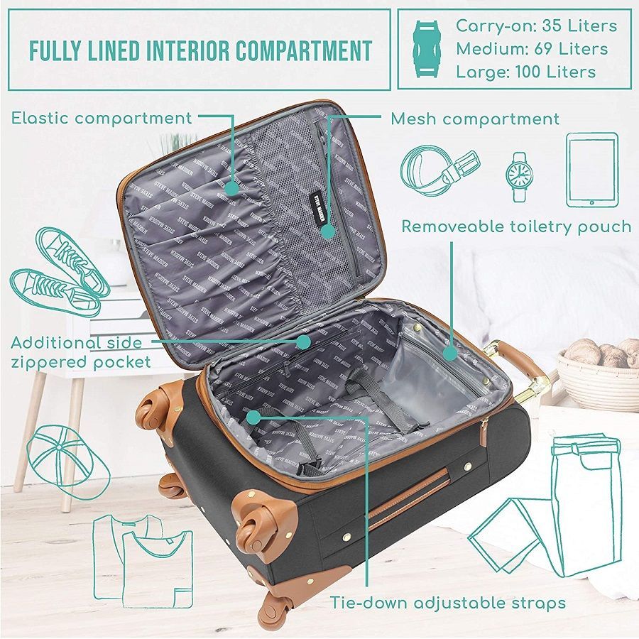 Steve Madden Peek-A-Boo Black 3-Piece Under Seat Luggage Set