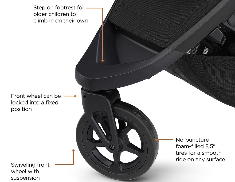 Thule Spring Stroller